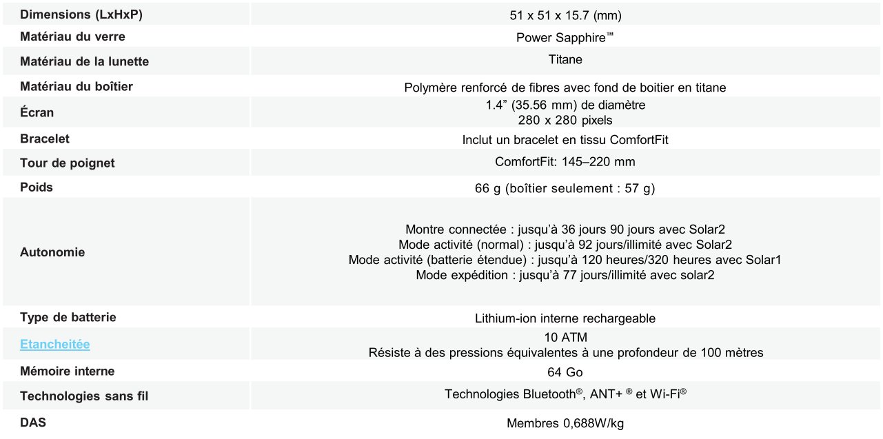 Sp&eacute;cifications de la montre de trail Enduro 4 Garmin